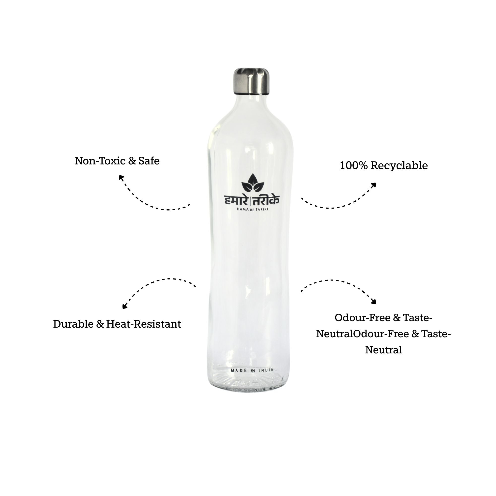 Reusable Glass Bottle – 750ml